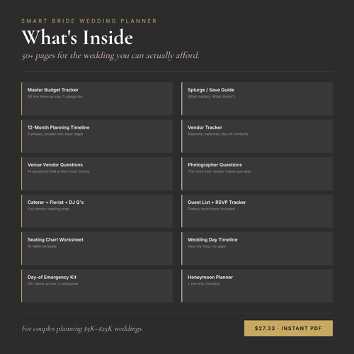 Smart Bride Wedding Planner — Complete Digital Wedding Planning Guide PDF