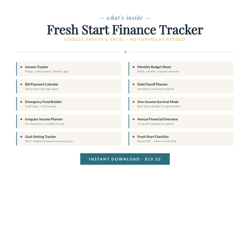 Fresh Start Finance Tracker: Budget & Rebuild Spreadsheet for Women Starting Over