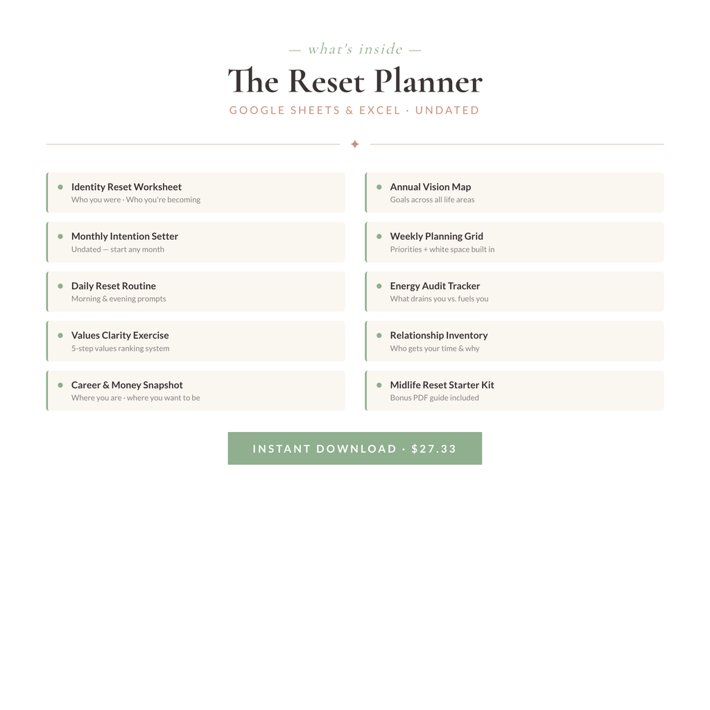 The Reset Planner: A Midlife Reinvention Workbook | Google Sheets & Excel | Undated