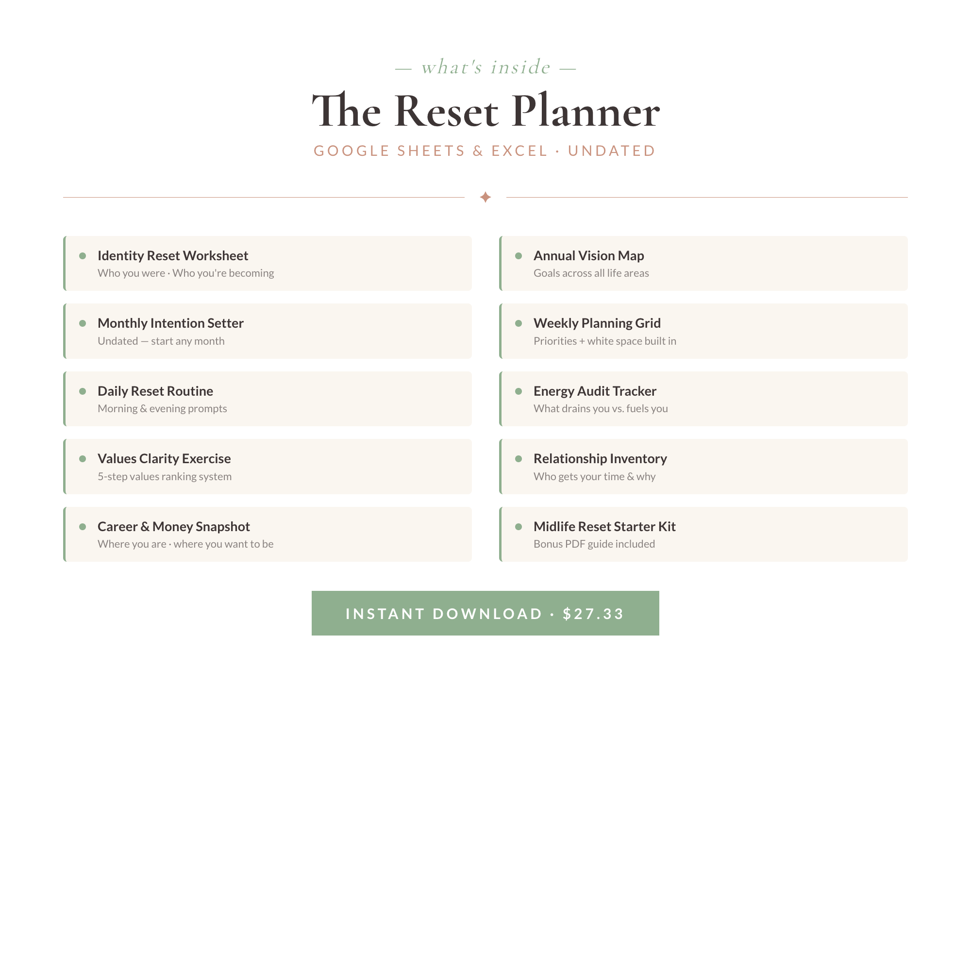 The Reset Planner: A Midlife Reinvention Workbook | Google Sheets & Excel | Undated